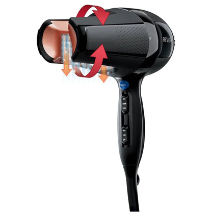 Secadora Envolvente 360° | Revlon - Sin Caja